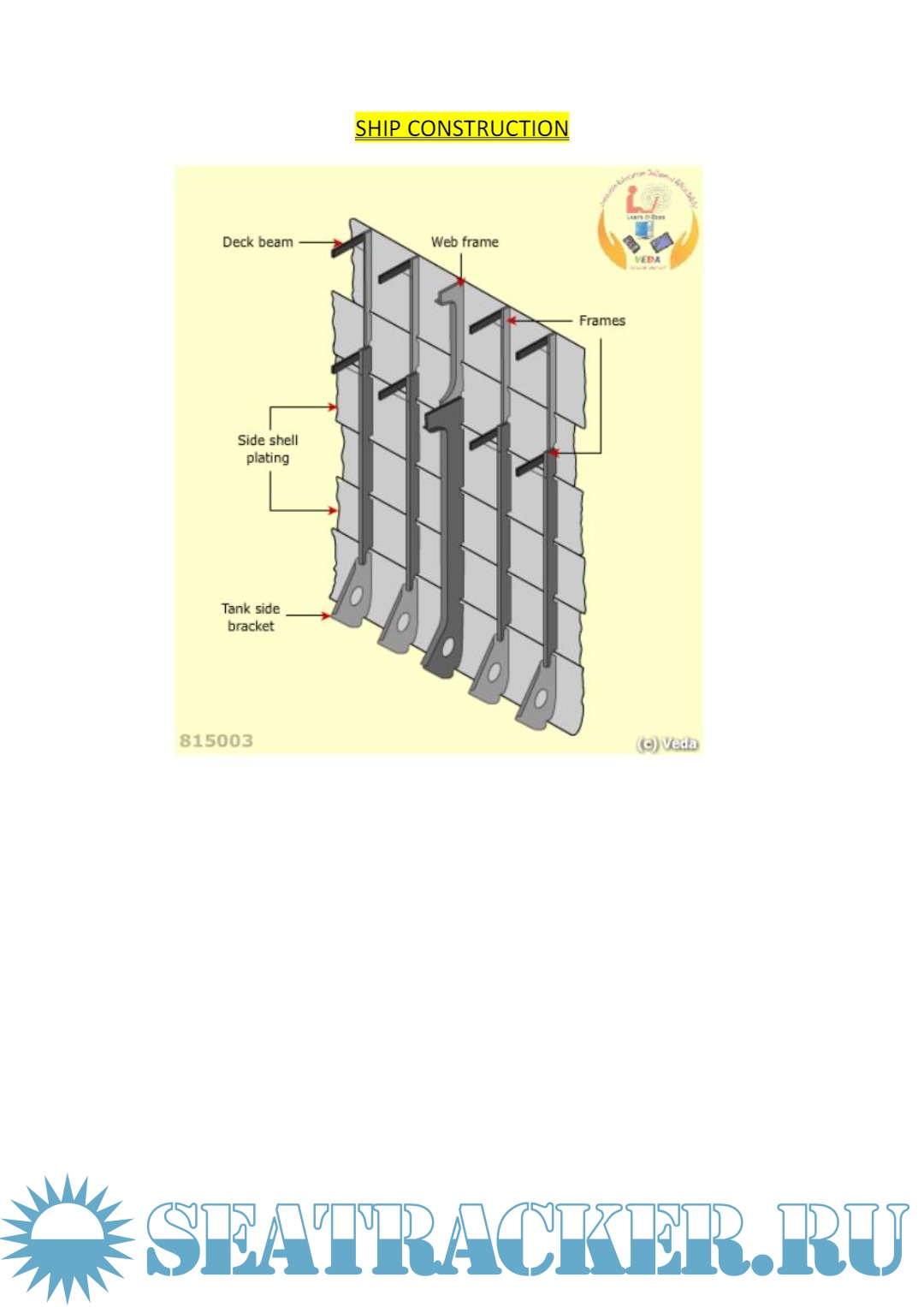 Phase I - Ship Construction Notes Compilation from DGS E-Learning - ADU ...